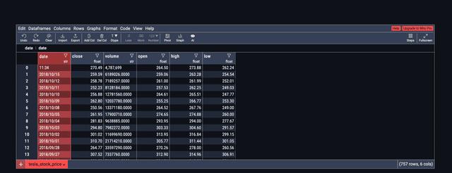 Basic Spreadsheet Demo